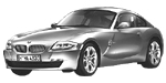 BMW E86 U0615 Fault Code