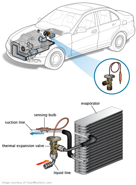 See U0615 repair manual